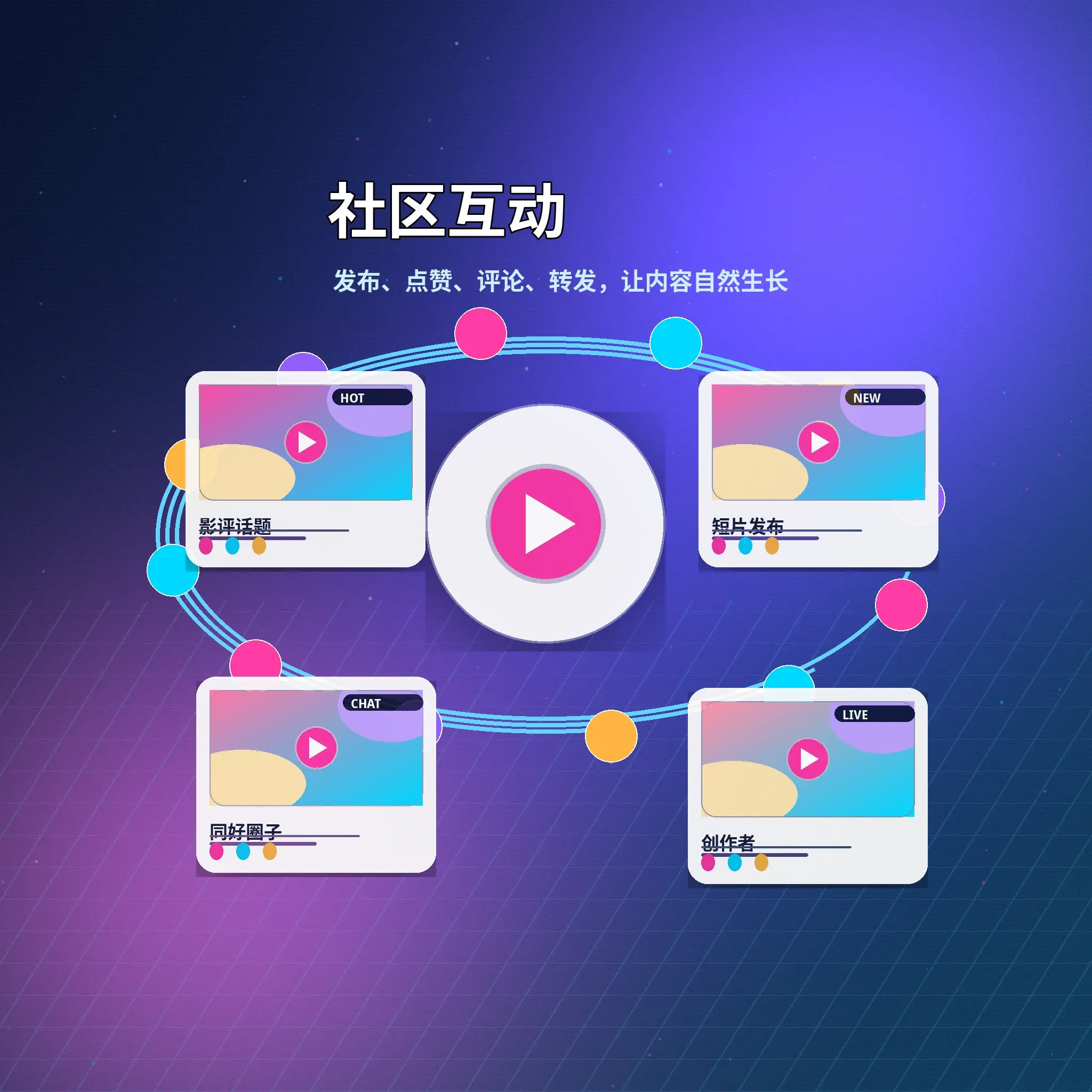 蘑菇视频互动社区